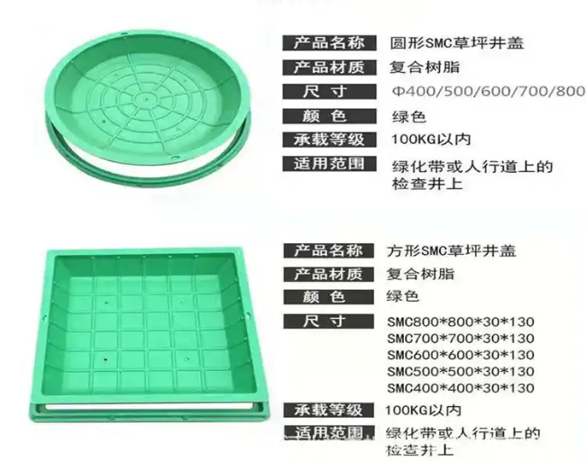 额敏树脂复合种植井盖展示